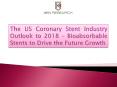 Healthcare Industry :  The US Coronary Stent Industry Research Report PowerPoint PPT Presentation