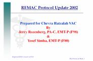 Regional EMS Council of NYC