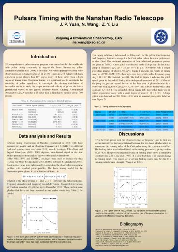 36x48 Vertical Poster