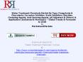 Water Treatment Chemicals Market Trends till 2018