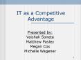 IT as a Competitive Advantage PowerPoint PPT Presentation