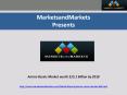 Amino Resins Market worth $15.1 Billion by 2018 PowerPoint PPT Presentation