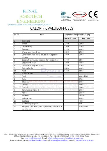 Read the Calorific Value of Biomass Fuels