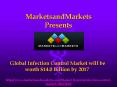 Global Infection Control Market by 2017 PowerPoint PPT Presentation
