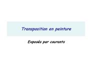 Transposition en peinture