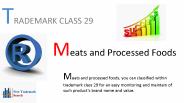 Trademark Class 29 | Meats and Processed Foods