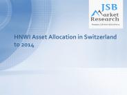 HNWI Asset Allocation in Switzerland to 2014