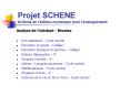 Projet SCHENE Sch PowerPoint PPT Presentation