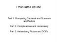Postulates of QM PowerPoint PPT Presentation