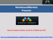 Speech Analytics Market