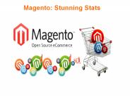 Magento: Stunning Stats
