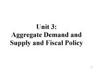 Unit 3: Aggregate Demand and Supply and Fiscal Policy