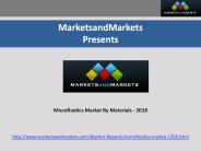 Microfluidics Market By Materials - 2018