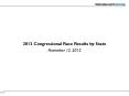 2012 Congressional Race Results by State PowerPoint PPT Presentation