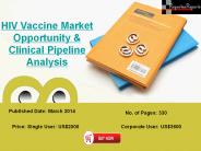 HIV Vaccine Market- Clinical Trials & Pipeline Analysis