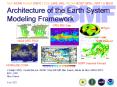 Architecture of the Earth System Modeling Framework PowerPoint PPT Presentation
