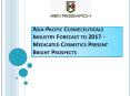 Healthcare Industry: Asia-Pacific Cosmeceuticals Industry Research Report PowerPoint PPT Presentation