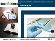 Endotoxemia Global Clinical Trials Review | Research Report