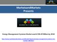 Energy Management Systems Market worth $38.49 Billion by 2018 PowerPoint PPT Presentation