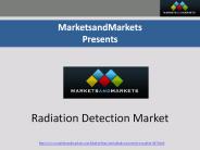 Radiation Detection Market