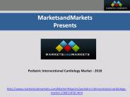 Pediatric Interventional Cardiology Market - 2018