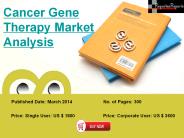 Cancer Gene Therapy Industry Analysis