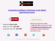 Bayer in the Global Agrochemical Market Analysis