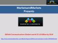 Oilfield Communications Market PowerPoint PPT Presentation