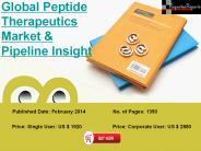 Peptide Therapeutics Industry & Pipeline Insight Analysis