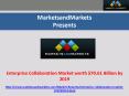 Enterprise Collaboration Market 2019 PowerPoint PPT Presentation
