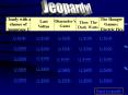 Jeopardy PowerPoint PPT Presentation