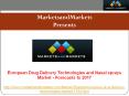 European Drug Delivery Technologies and Nasal sprays Market PowerPoint PPT Presentation