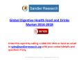 2018 Digestive Health Food and Drinks Industry Analysis and Forecast