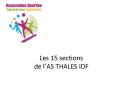 Les 15 sections de l PowerPoint PPT Presentation