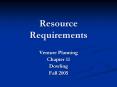 Resource Requirements PowerPoint PPT Presentation