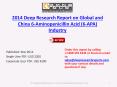 6 Aminopenicillin Acid (6-APA) Industry Analysis for China and Global PowerPoint PPT Presentation