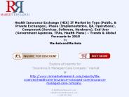 Health Insurance Exchange IT Market 2013-2019