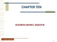CHAPTER TEN PowerPoint PPT Presentation