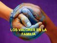 LOS VALORES EN LA FAMILIA PowerPoint PPT Presentation