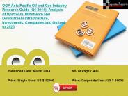 OGA Asia Pacific Oil and Gas Industry Analysis