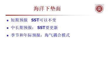 presentation player overlay