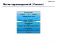 Marketingmanagement (-Prozess) PowerPoint PPT Presentation