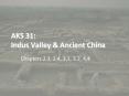 AKS 31: Indus Valley PowerPoint PPT Presentation