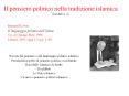 Il pensiero politico nella tradizione islamica (modulo 1.2) PowerPoint PPT Presentation