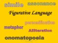 metaphor PowerPoint PPT Presentation