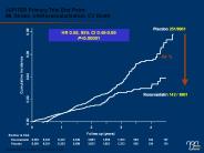 JUPITER Primary Trial End Point: