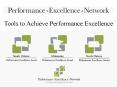 Tools to Achieve Performance Excellence PowerPoint PPT Presentation