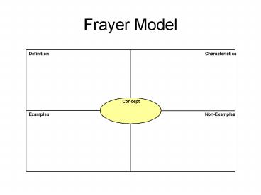 presentation player overlay