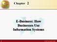 E-Business: How Businesses Use Information Systems PowerPoint PPT Presentation