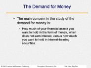 The Demand for Money